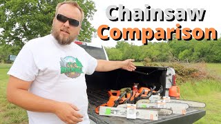 Chainsaw Comparison  Stihl MS250 Vs MS271 Vs MS391