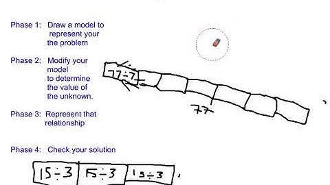 Modeling Division Equations Using Tape Diagrams Part 1