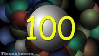 Top 100 Facts (Part 14)