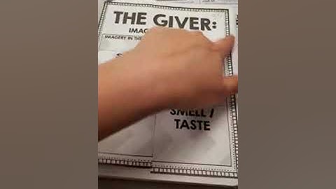 How to set up your interactive notebook!