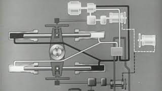 Electro-hydraulic steering gear