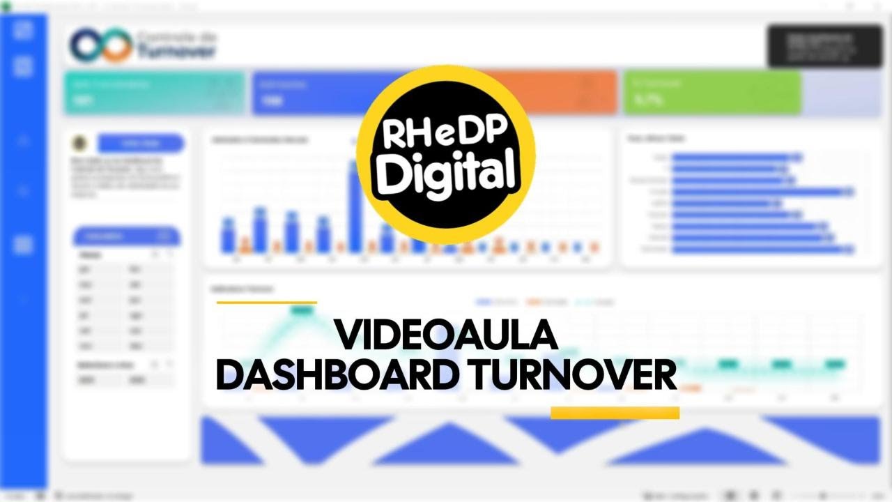 Kit de Dashboards RH e DP - Videoaula Dashboard Turnover - YouTube