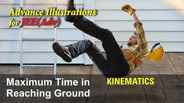 Advance Illustrations - Maximum Time in Reaching Ground | Kinematics #17 for JEE Advanced