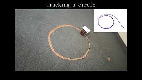 Demonstration of the Trajectory Tracking Sliding Mode Control for a Two-Wheeled Mobile Robot