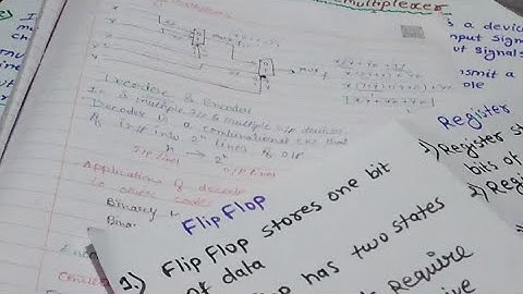 Multiplexer, demultiplexer, Encoder,decoder,Flipflop, register