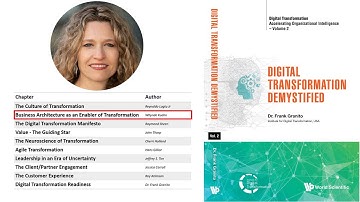 𝓦𝓱𝔂𝓷𝓭𝓮 𝓚𝓾𝓮𝓱𝓷 on 𝐃𝐢𝐠𝐢𝐭𝐚𝐥 𝐓𝐫𝐚𝐧𝐬𝐟𝐨𝐫𝐦𝐚𝐭𝐢𝐨𝐧 𝐃𝐞𝐦𝐲𝐬𝐭𝐢𝐟𝐢𝐞𝐝