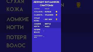 Английский для Здоровья: Симптомы Дефицита Витаминов 🍊🩺