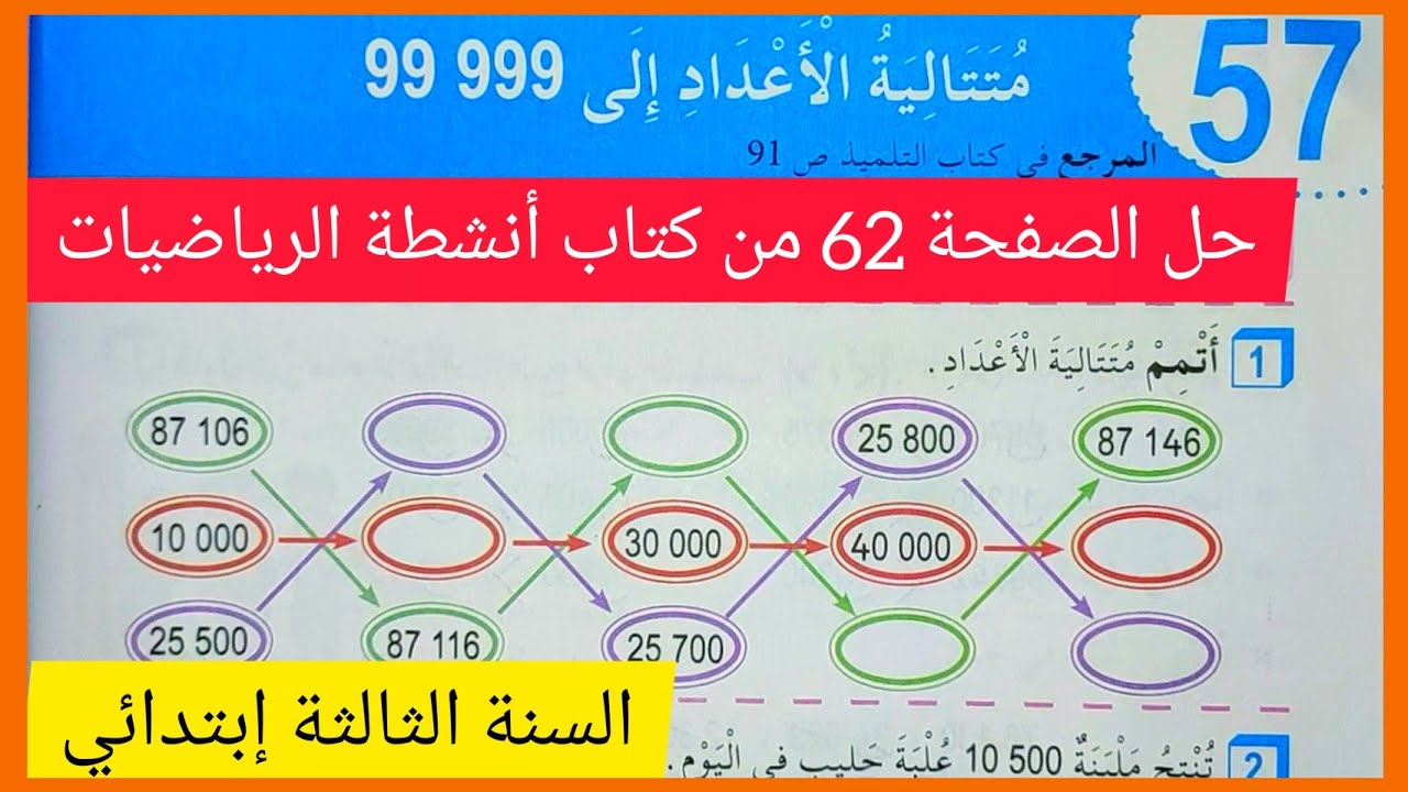 حل الصفحة 62 من كتاب أنشطة الرياضيات للسنة الثالثة إبتدائي