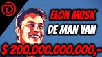 Elon Musk de man van 200 MILJARD | RIJKSTE man op aarde - YouTube