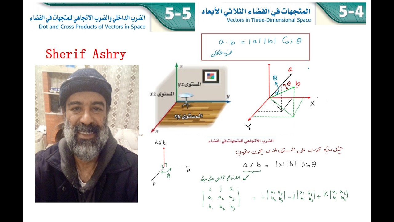 المتجهات فى الفضاء 5 4  و  5  5  رياضبات ثالث ثانوي فصل ثاني