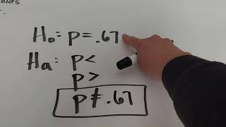 Famous One-Sample Proportion Hypothesis Test (part 1) Profile