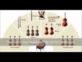 MUS 110 - Concerto Grosso (and Ritornello Form) Explained