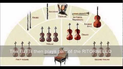 MUS 110 - Concerto Grosso (and Ritornello Form) Explained