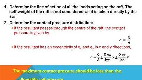 Geotechnical Engineering II-KTU Syllabus-Module 4- Chapter 4.2-part 1