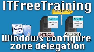 DNS Delegation Using Windows DNS