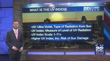 Explainer: UV Index and sun burn risks