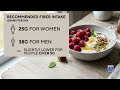 FIBER INTAKE