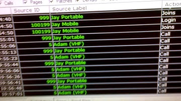 UniTrunker P25 Phase II