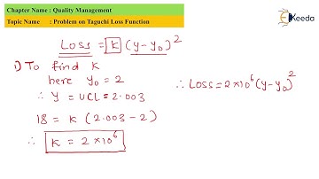 Problems on Taguchi Loss Function