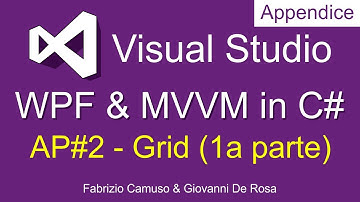WPF & MVVM in C# ITA - APPENDIX 02: The Grid, Part One