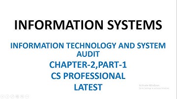 INFORMATION SYSTEMS I CH-2,PART-1 I CS PROFESSIONAL I JUNE-20 INFORMATION TECHNOLOGY & SYSTEM AUDIT