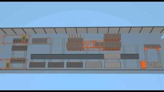 Pallet circulation