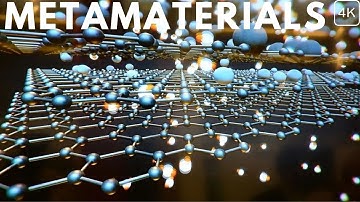 World of Metamaterials | 4K YouTube Video | #Metamaterials #MaterialScience #AdvancedMaterials