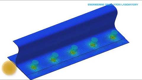 RSW Welding Durability and Fatigue Life FEA Simulation in Abaqus, Ansys, Nastran, Fe safe, Ncode