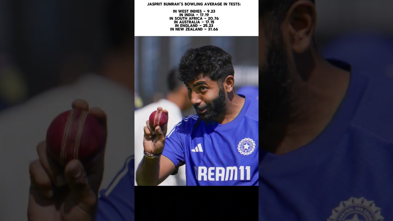Jasprit Bumrah Bowling Average In Test Cricket 🔥🔥