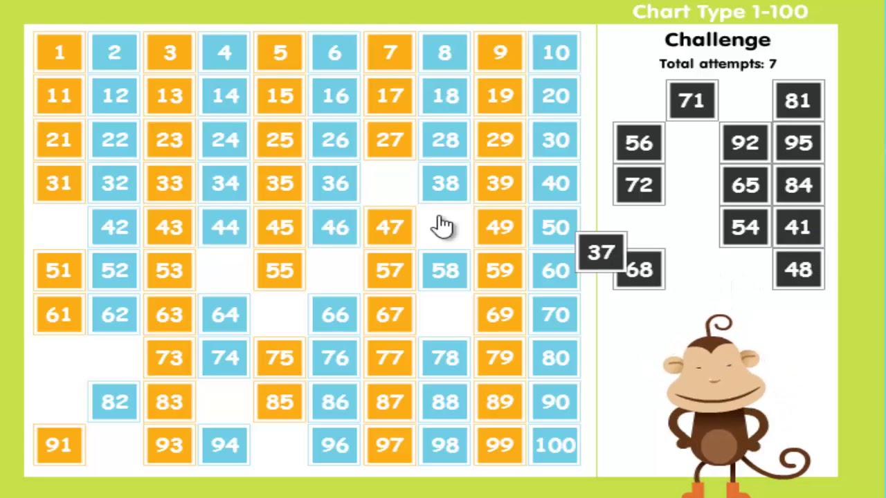 Abcya Interactive Number Chart