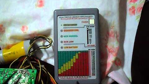 capanalyzer 88a series II