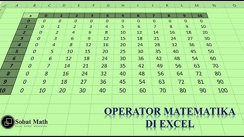 EXCEL | Operator Matematika