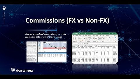 Commissions (FX vs Non-FX) in AssetsFix.csv | Algorithmic Trading with Zorro @ Darwinex (4)