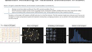 102 Earth Science, quantum machine learning earth observation