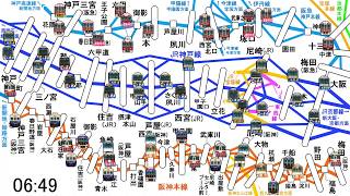 阪急・JR・阪神線　大阪梅田～神戸三宮間の運行略図