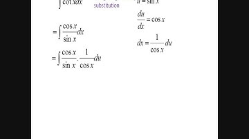 Integration by substitution- cotx