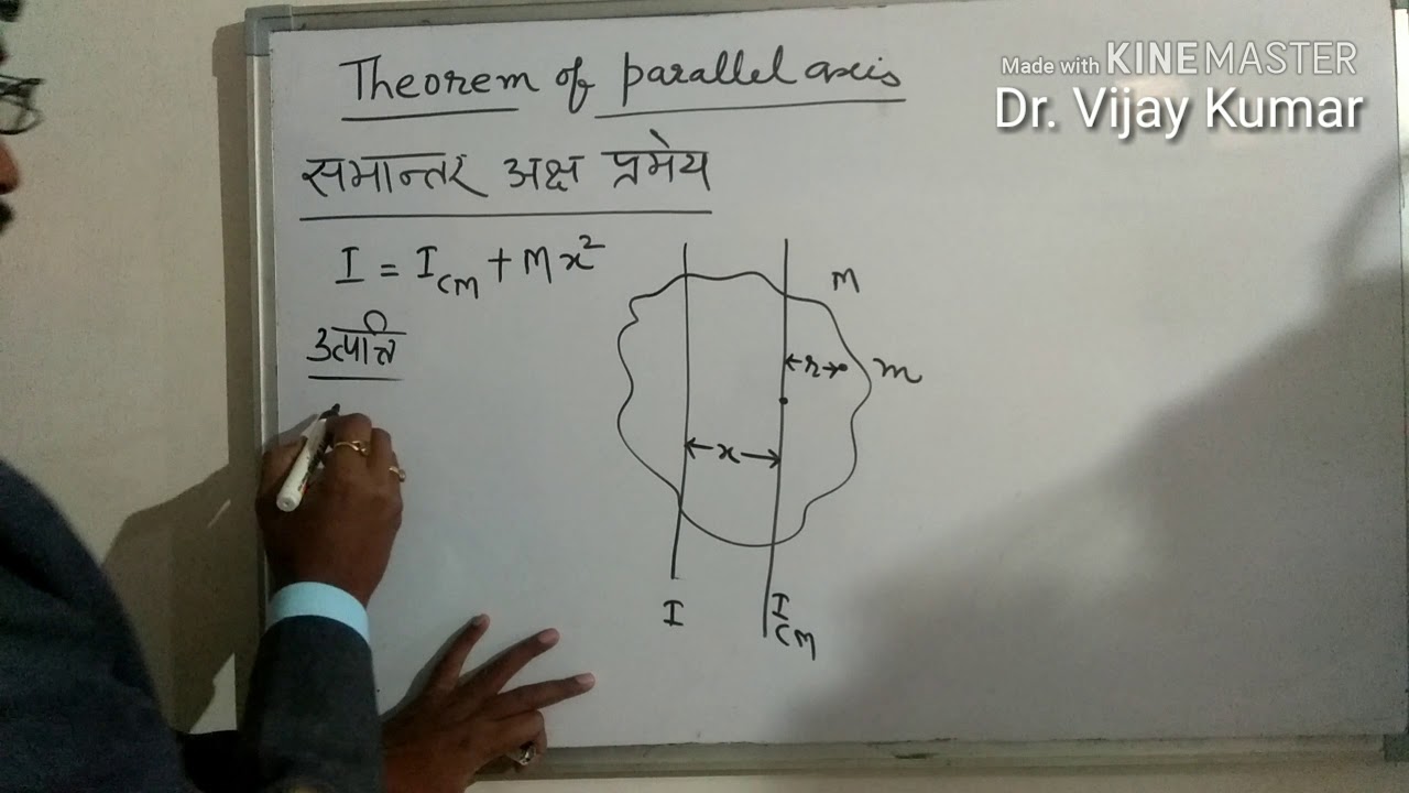 Parallel axis Theorem (in hindi) YouTube