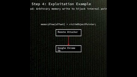 Chrome V8: Inappropriate implementation in V8 leading to heap corruption (CVE-2025-13042) #shorts