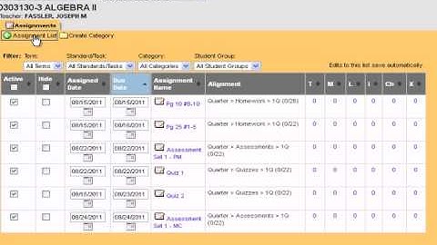 Infinite Campus Tutorial - The Basics of Setting Up Your Gradebook