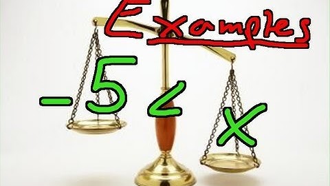 Inequalities - Examples