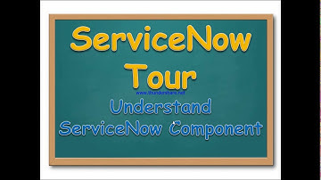 ServiceNow Tour || Basic Understanding || Learn&Grow Together || #WithMe #Shorts #Short