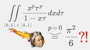 Revisiting the BASEL PROBLEM: Double Integral Representation on the Unit Square!