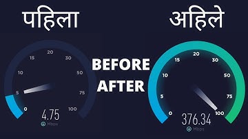 Improve Your WiFi Speed Easily |  वाइ-फाइको स्पिड बढाउने तरिका | Make WiFi Faster