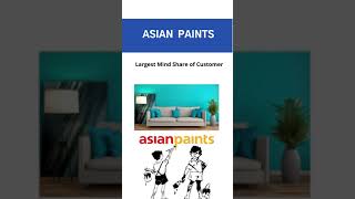 EQSIS Invest recommend Asian Paints. #eqsis #shorts