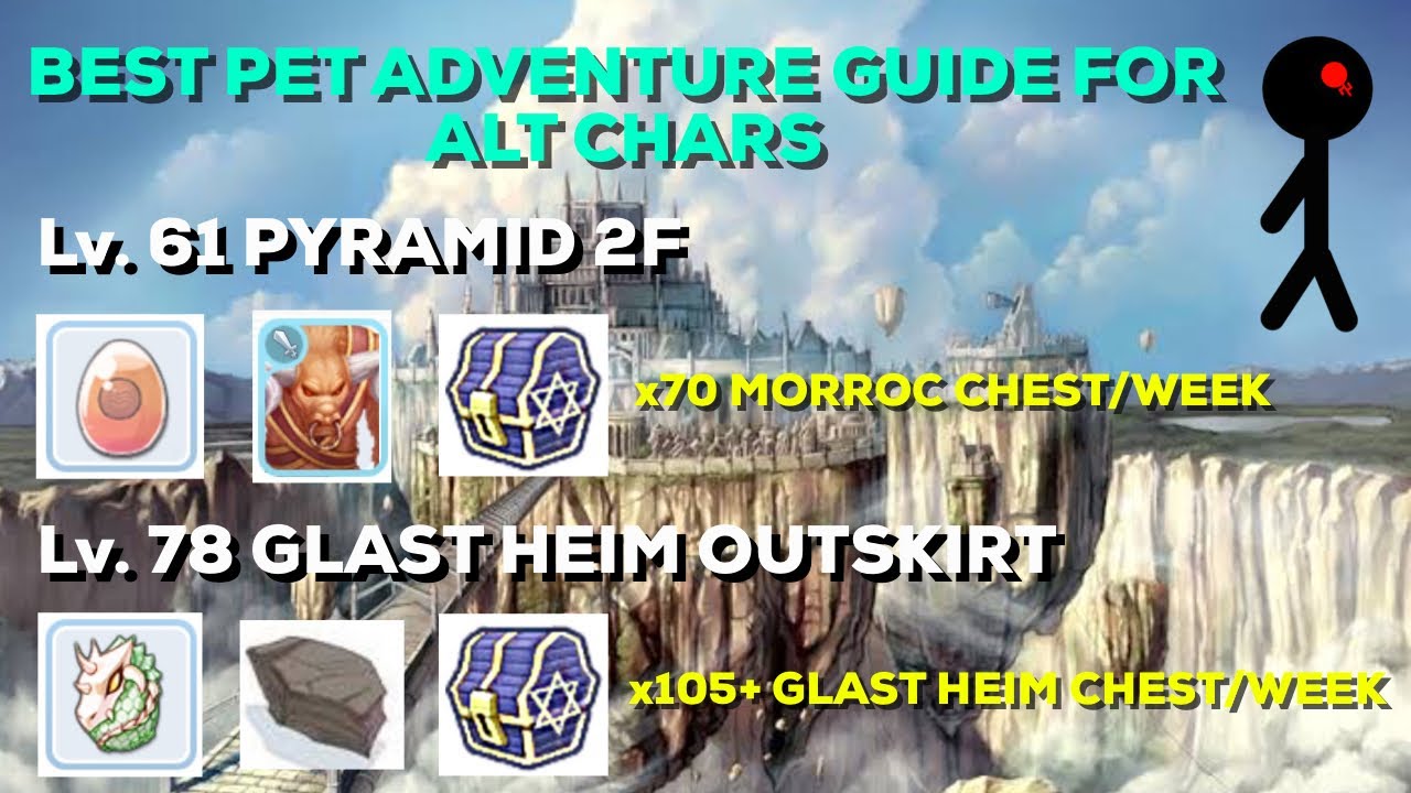 Best Pet Adventure Guide for Alt characters - YouTube