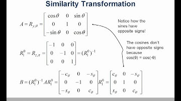 Transformation Matrices Part 2