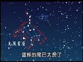 11 利用北斗七星尋找北極星 11 利用北斗七星尋找北極星