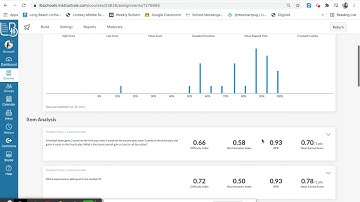 Canvas New Quizzes Reports Feature