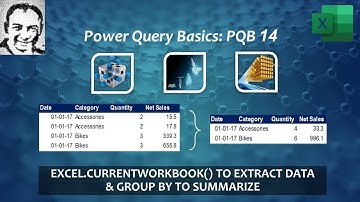 PQB14: Power Query Basics - Excel.CurrentWorkbook() to extract data & Group by to Summarize data