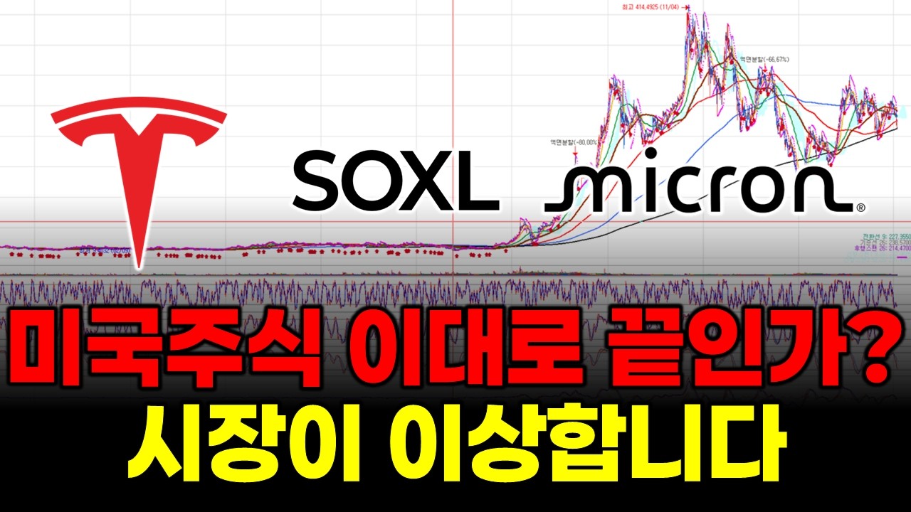 미국주식 이대로 시즌 끝나는 건가? (테슬라 마이크론 샌디스크 SOXL 아이온큐 아이렌